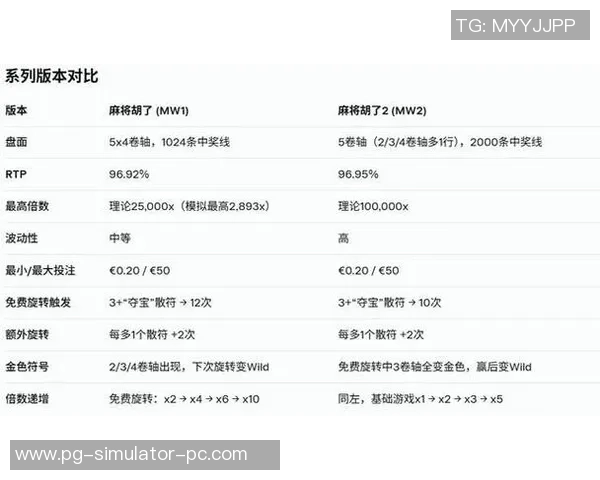 pg麻将胡了真黑-pg麻将胡了真黑